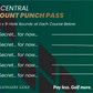 Discount Golf Pass